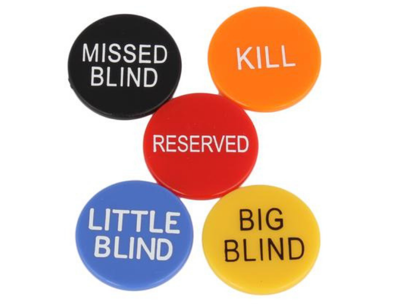 Missed Blind Button - casino-kart