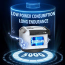 Casinokart 2 in 1 Automatic Card Shuffler With Distibution Machine (White)