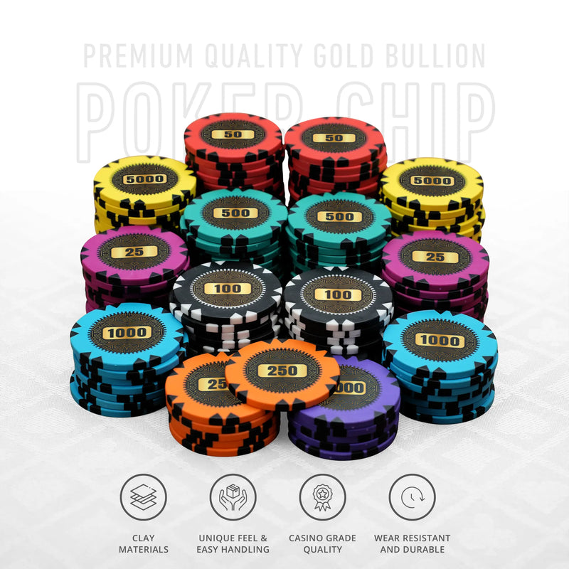 Gold Bullion Poker Chipset - GR, 300/500 Pcs, Clay, 40mm, 14g