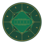 Gripper Series Poker Table Mat - Round, 4x4ft