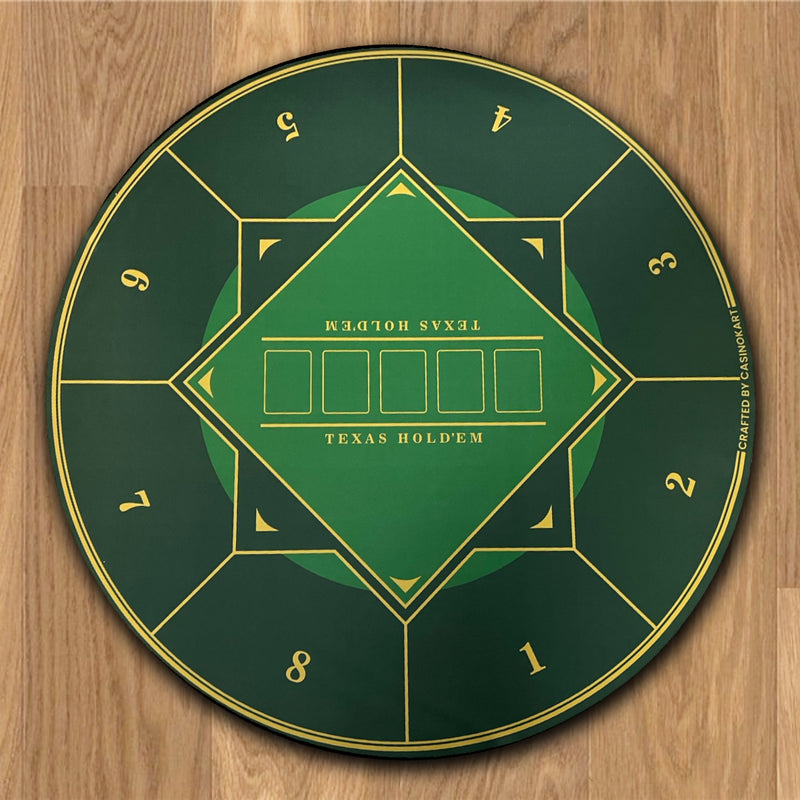 Gripper Series Poker Table Mat - Round, 4x4ft