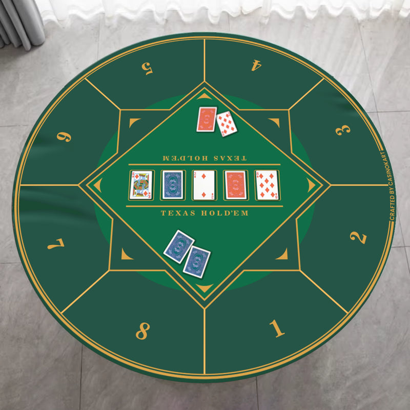 Gripper Series Poker Table Mat - Round, 4x4ft