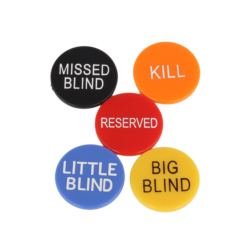 Missed Blind Button - casino-kart