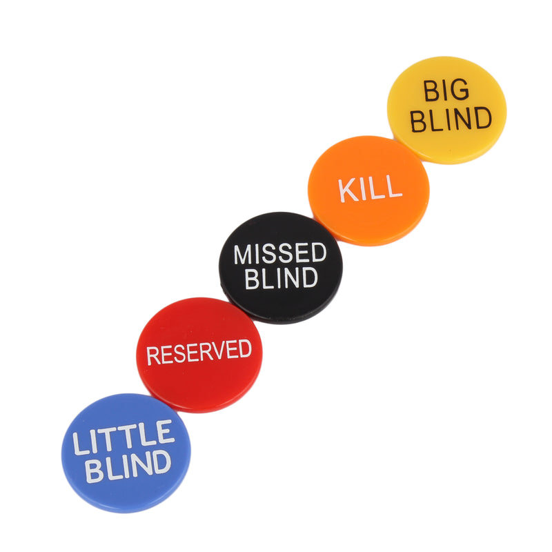 Missed Blind Button - casino-kart
